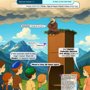 Mishnah Sukkah Perek 1 - Colorado